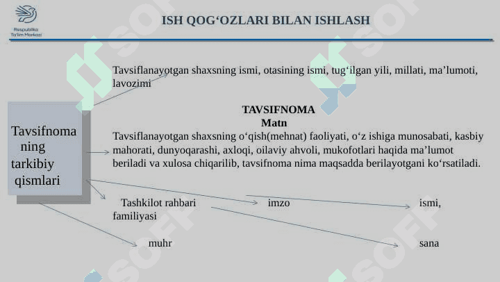 ISH QOG‘OZLARI BILAN ISHLASH 4