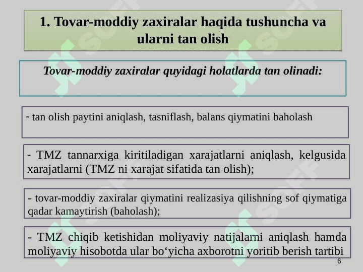 BYUDJET TASHKILOTLARIDA TOVAR MODDIY ZAHIRALAR HISOBI 6