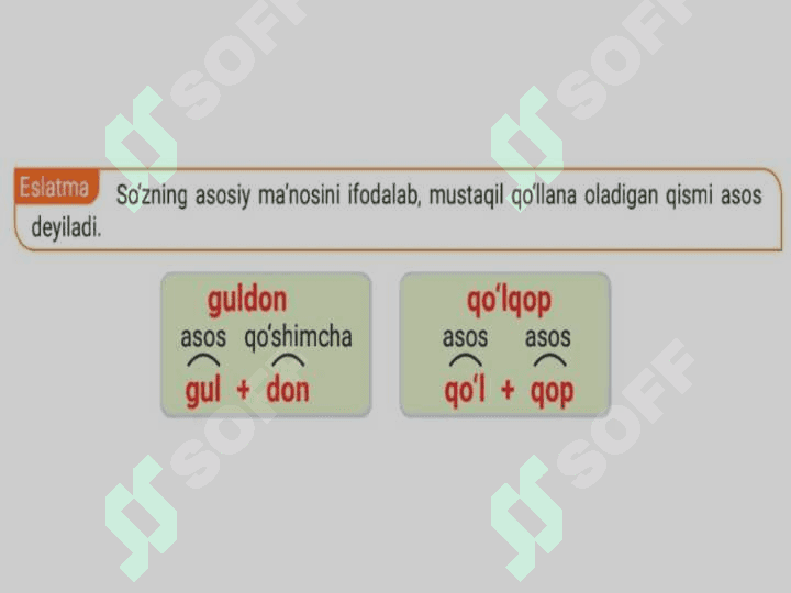 Qoʻshma ot. Qoʻshma otlari imlosi 3