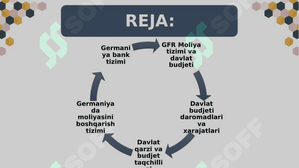 Germaniya moliya tizimi 2