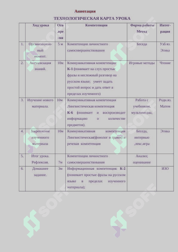 2-sinf rus tili Наш дом 2