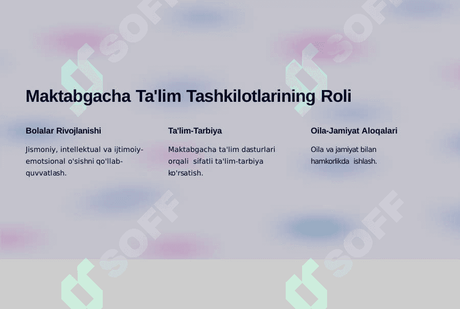 Maktabgacha Ta'lim Tashkilotlarining Maqsad va Vazifalari 2