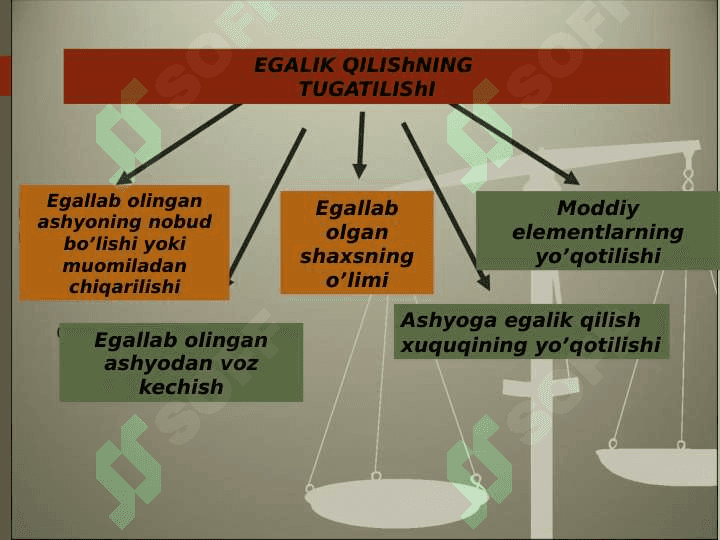 RIM HUQUQIDA MULK HUQUQI VA BOShQA AShYOVIY HUQUQLAR 8