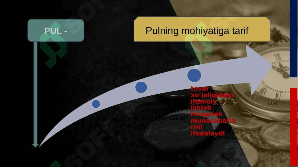 Pul massasi,Pul agregatlari va uning tarkibi 6
