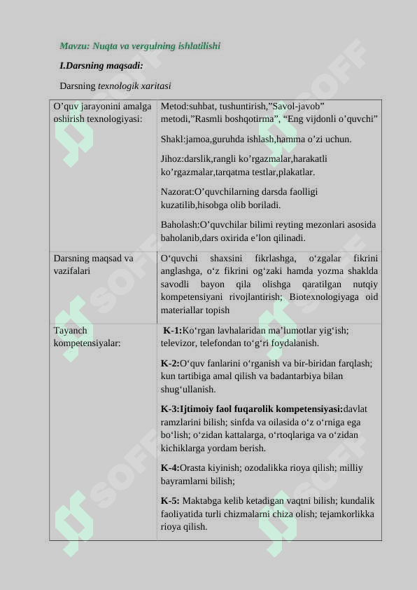 Nuqta va vergulning ishlatilishi 2