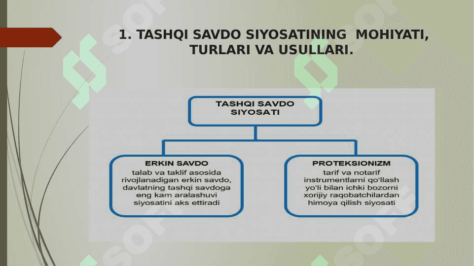 TASHQI SAVDO SIYOSATI 4
