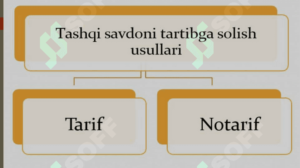 TASHQI SAVDO SIYOSATI 8