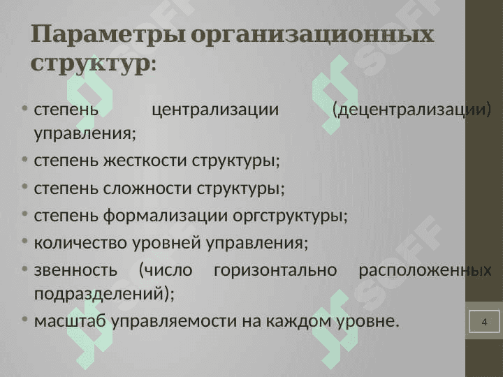 ИЕРАРХИЧЕСКАЯ СТРУКТУРА УПРАВЛЕНИЕМ 4