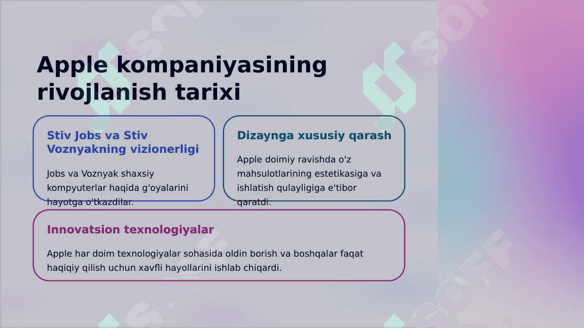 APPLE KOMPANIYASINING TARIXI.             2.APPLE MAHSULOTRLARINING RIVOJLANISHI.             3.APPLENING YANGI TEXNOLOGIYALARI 4