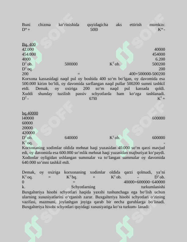 BUXGALTERIYA SCHYOTLARI VA ULARNING MOHIYATI. SCHYOTLARNI TURKUMLANISHI 4