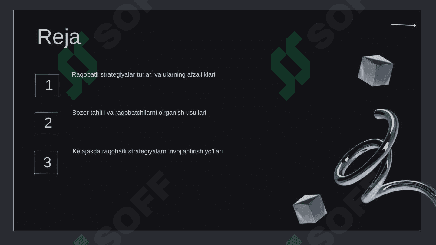 Raqobatli strategiyalar 2