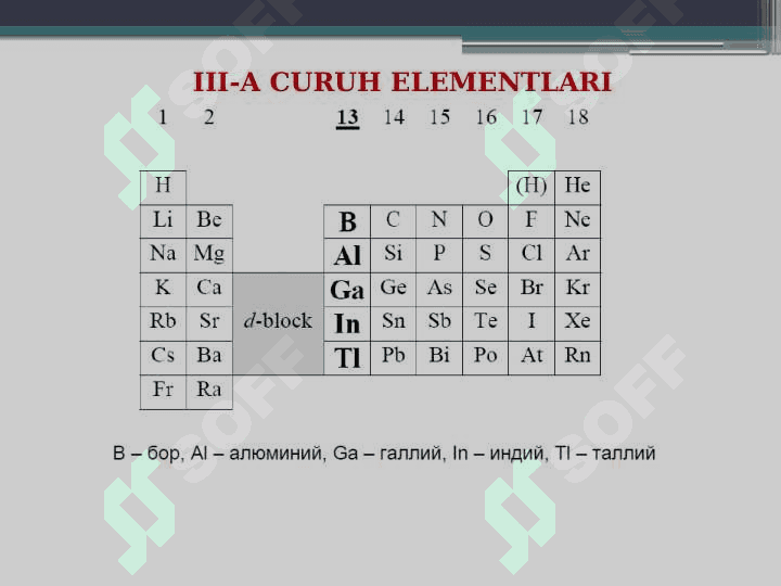 III-A GURUH ELEMENTLARI 2