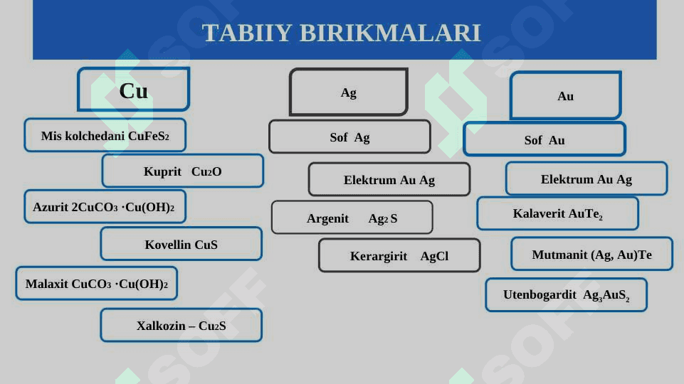 I guruh yonaki guruhcha metallari 4