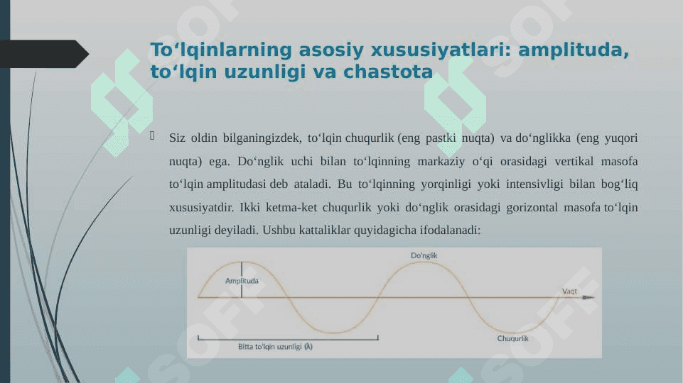 Elektromagnit to'lqin tuzilmasi 5