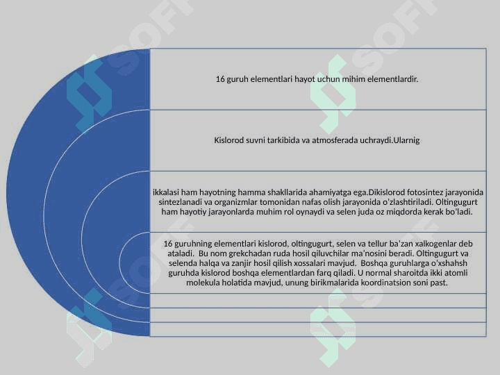 Elementlar davriy jadvalidagi 16-guruh elementlarining umumiy xossalari 2