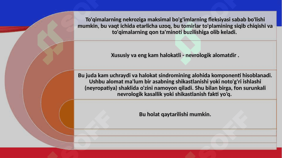 UZOQ BOSILISH SINDROMIDA JARROHLIK AMALIYOTI 4