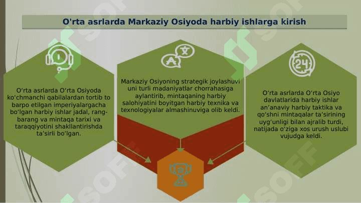 O‘rta asr O‘rta Osiyo davlatlarida harbiy ishlar. 2