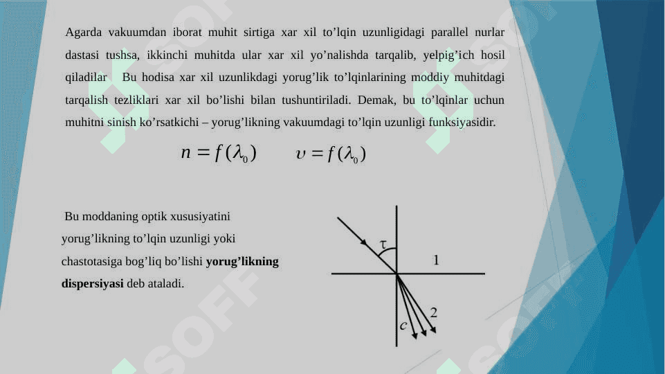 Elektromagnit to'lqinlarning moddalar bilan ta'siri 8