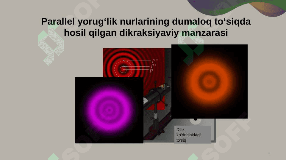 Yorug’lik difraktsiyasi. Gyuygens-Frenel printsipi, dumaloq tirqishda ferenel difraktsiyasi, Fraungofer difraksiyasi, difraktsion panjara, rengen nurlari difraksiyasi 6