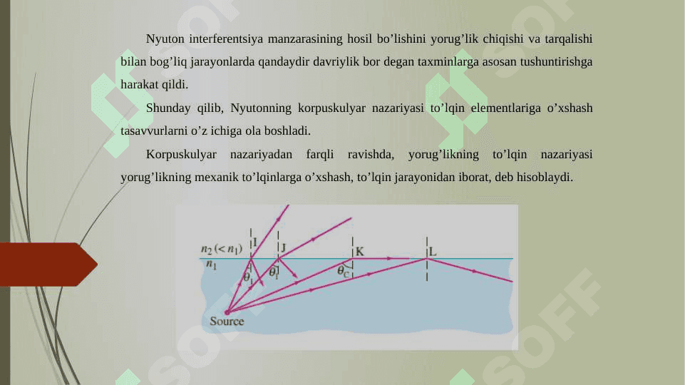 Yorug’lik nurining tabiati 5