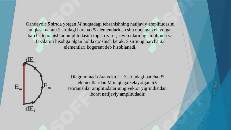 Yorug’likninig difraksiyasi 6