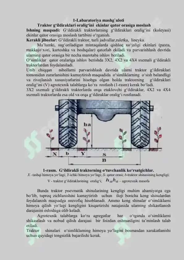 QISHLOQ XO’JALIGINI MEXANIZATSIYALASHTIRISH 2