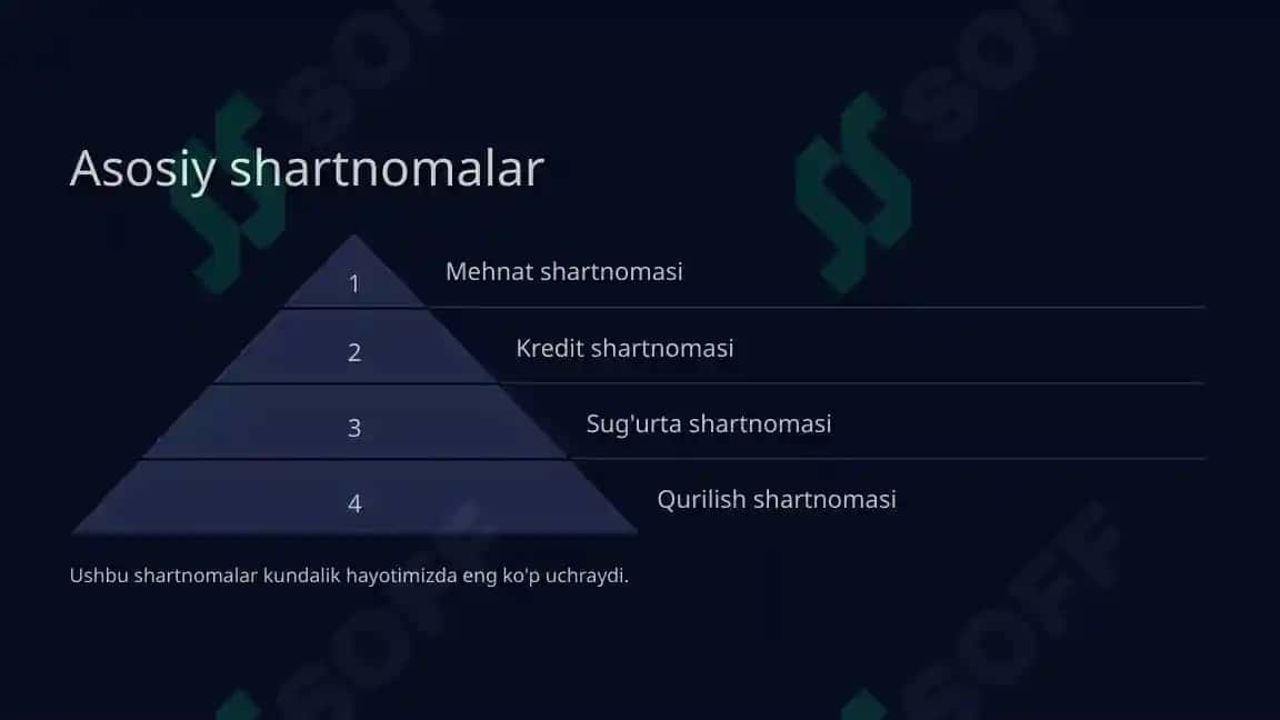 Shartnomalar to'g'risida umumiy tushunchalar 4