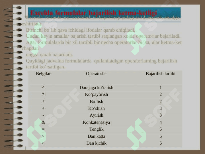 Ms Excel dasturida formula va funksiyalar bilan ishlash 4