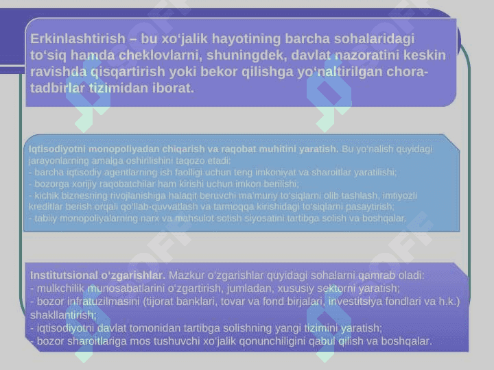 Bozor iqtisodiyoti modellari 3