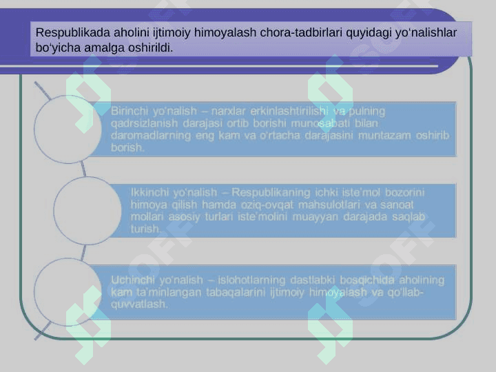 Bozor iqtisodiyoti modellari 8