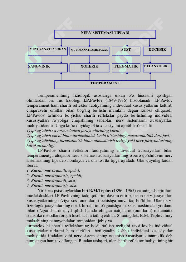 Temperament va uning turlari:xolerik, sangvinik, flegmatik va melaxolik 3
