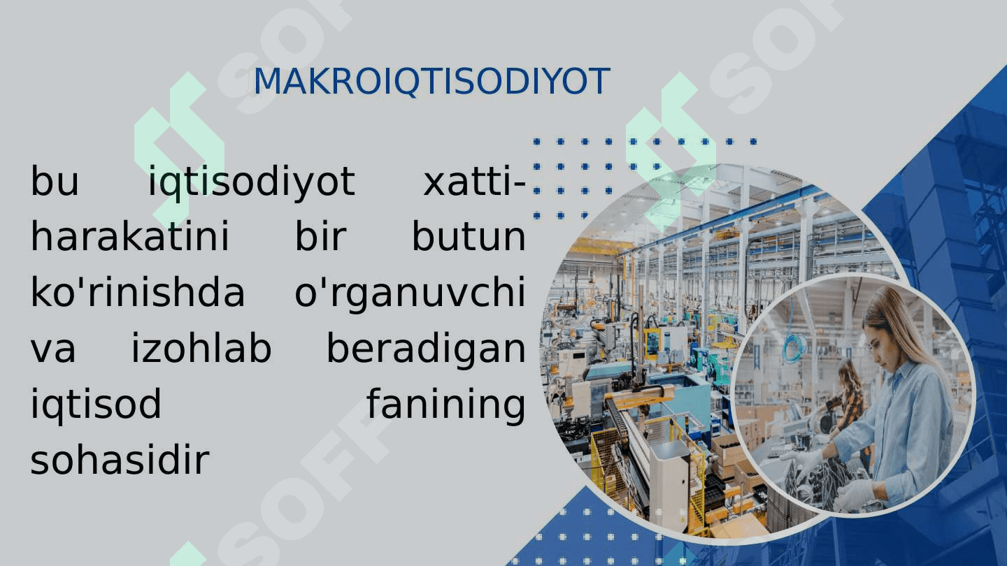 Makroiqtisodiyotga kirish 3