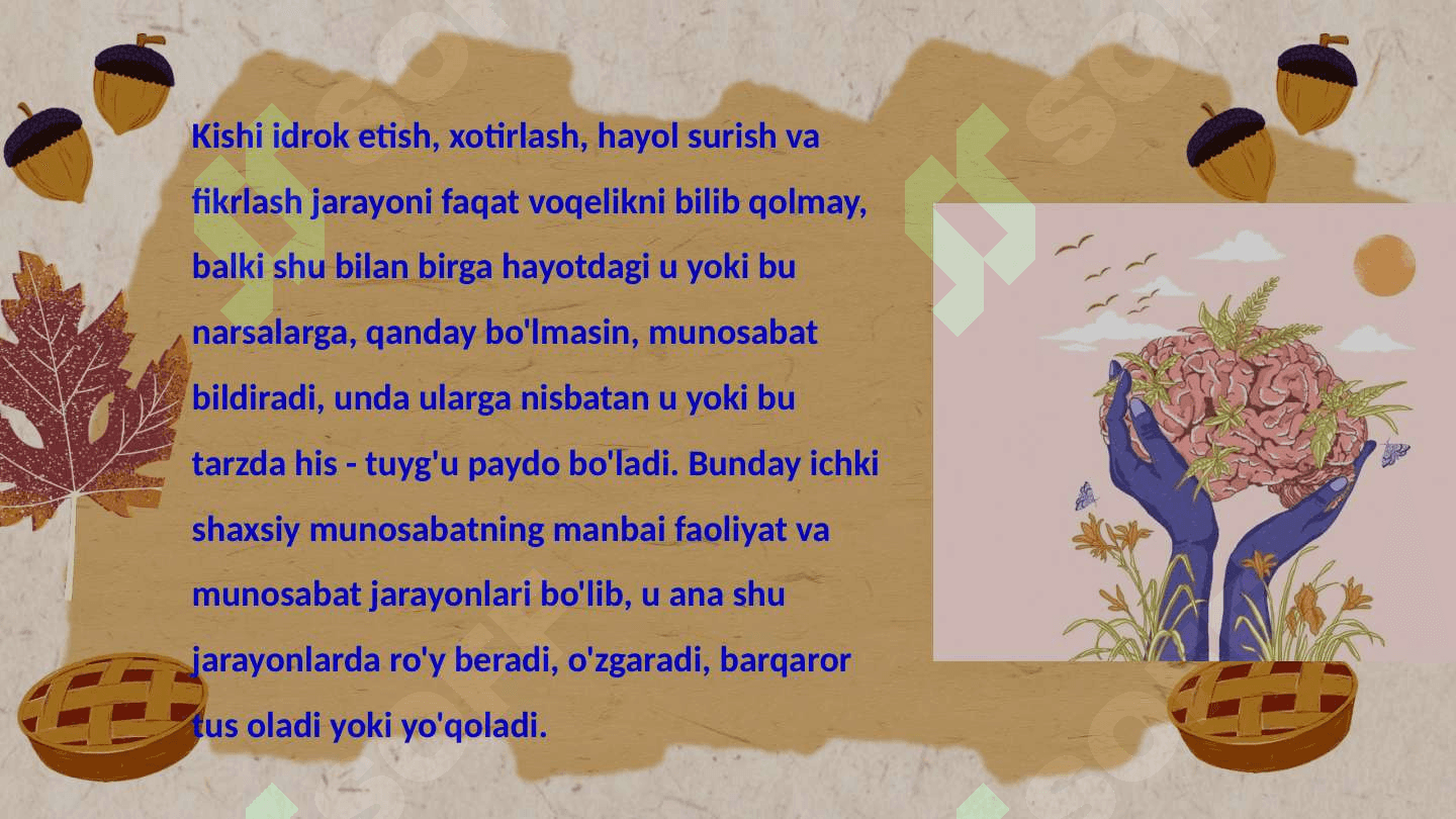 Shaxsning hissiy, irodaviy sohasi 2