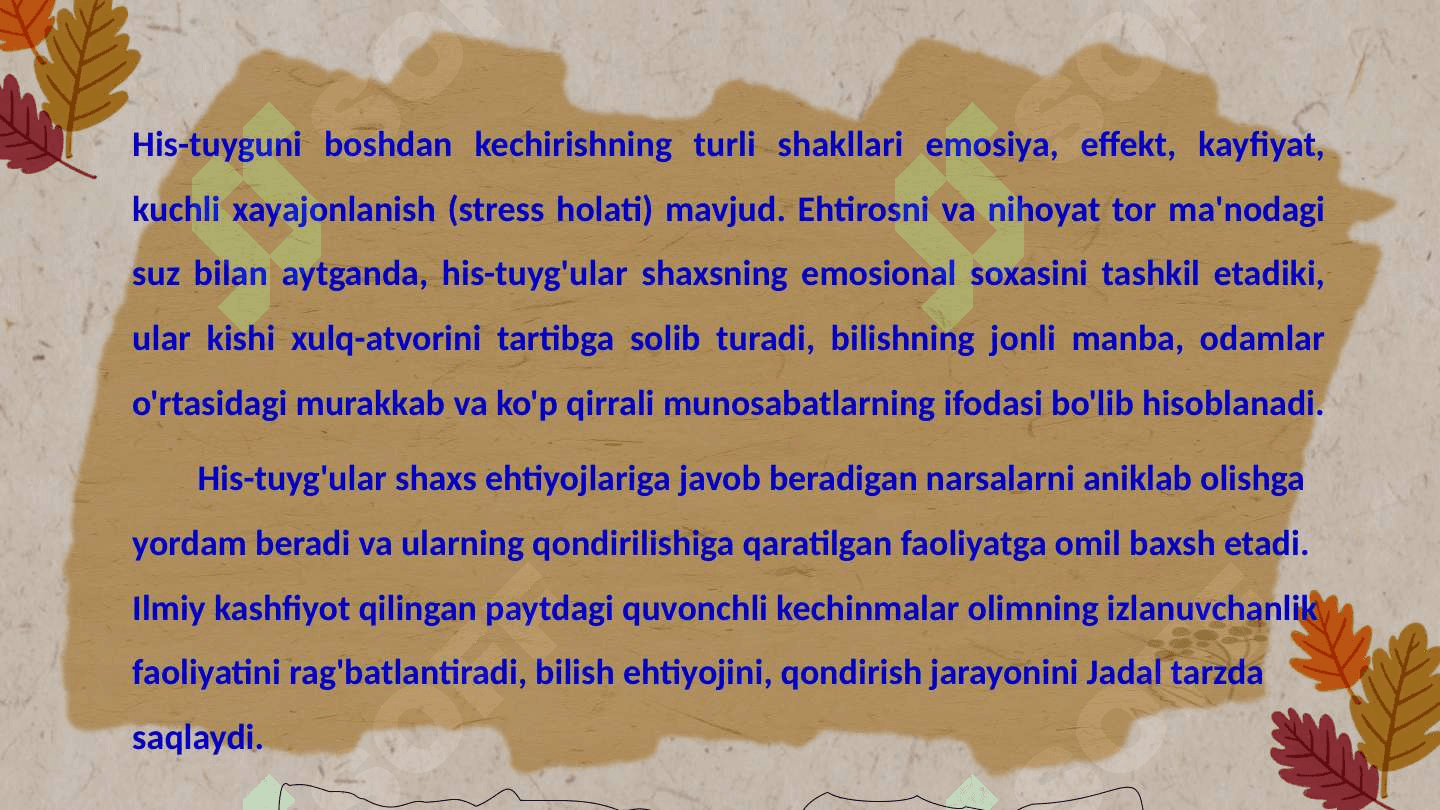 Shaxsning hissiy, irodaviy sohasi 4