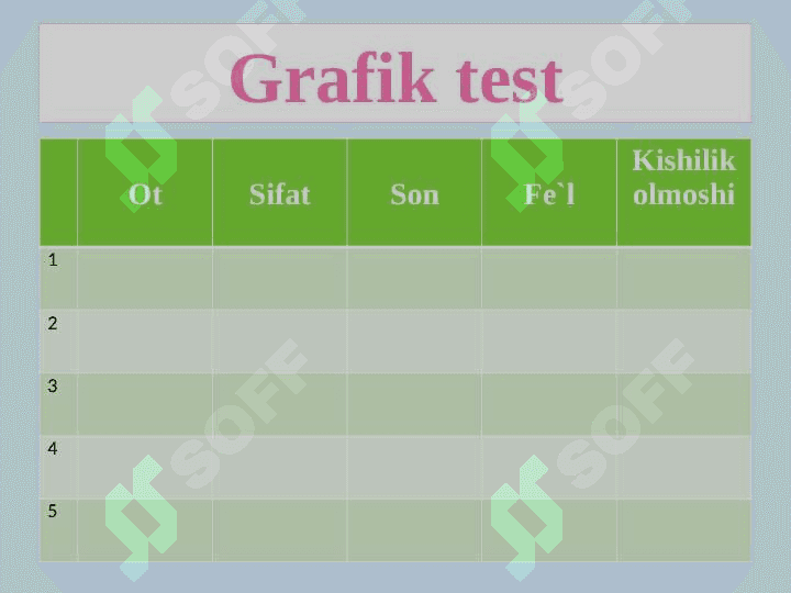 Innovatsion yangi metodlar+ 6