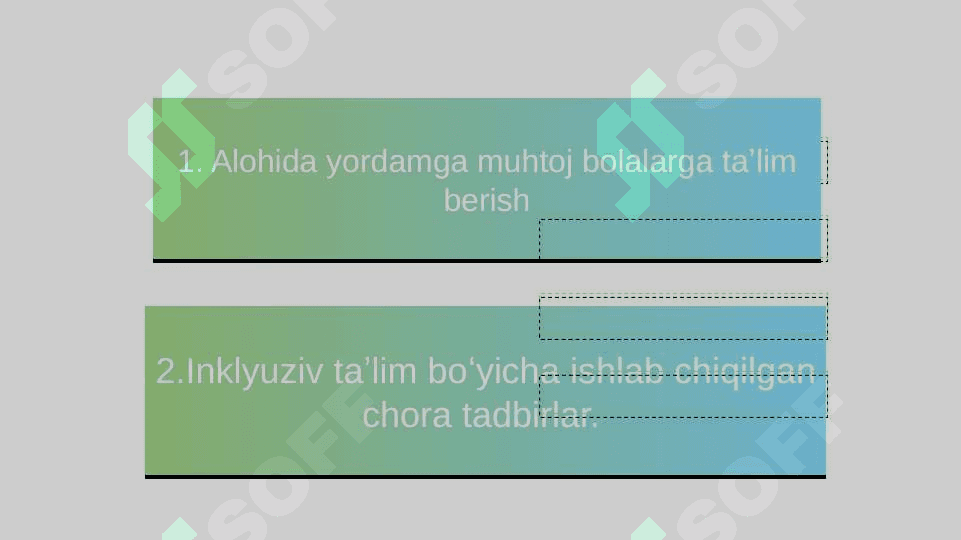 Umumtalim tashkilotlarda alohida ehtiyojlarga ega bo'lgan bolalar uchun inklyuzif talimni amalga oshirish. 2
