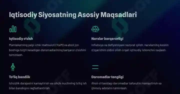 Iqtisodiy siyosatga kirish 4