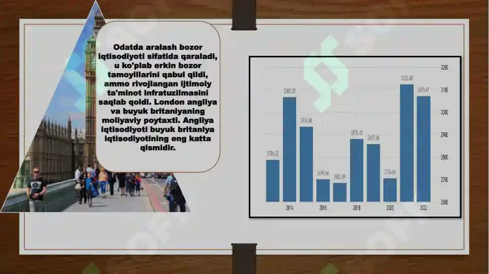 Angliya davlatining YaIM haqida 4
