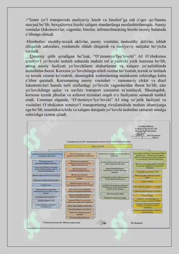 Ishlab chiqarish amaliyoti hisoboti 7