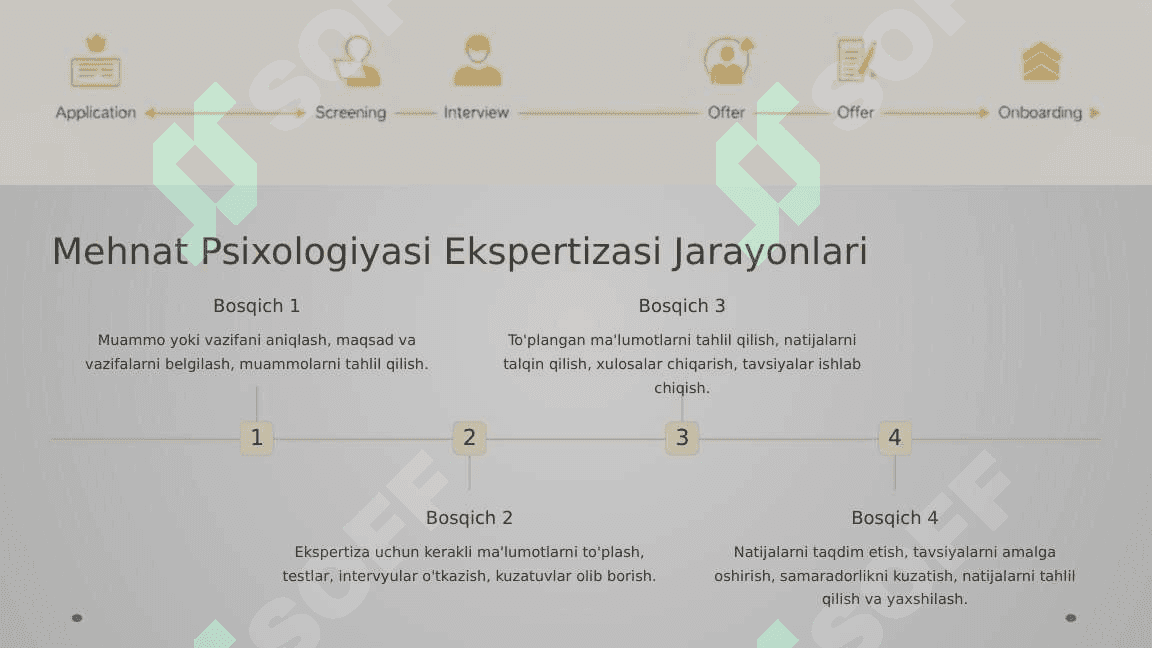 Mehnat psixologiyasi ekspertizasi 4