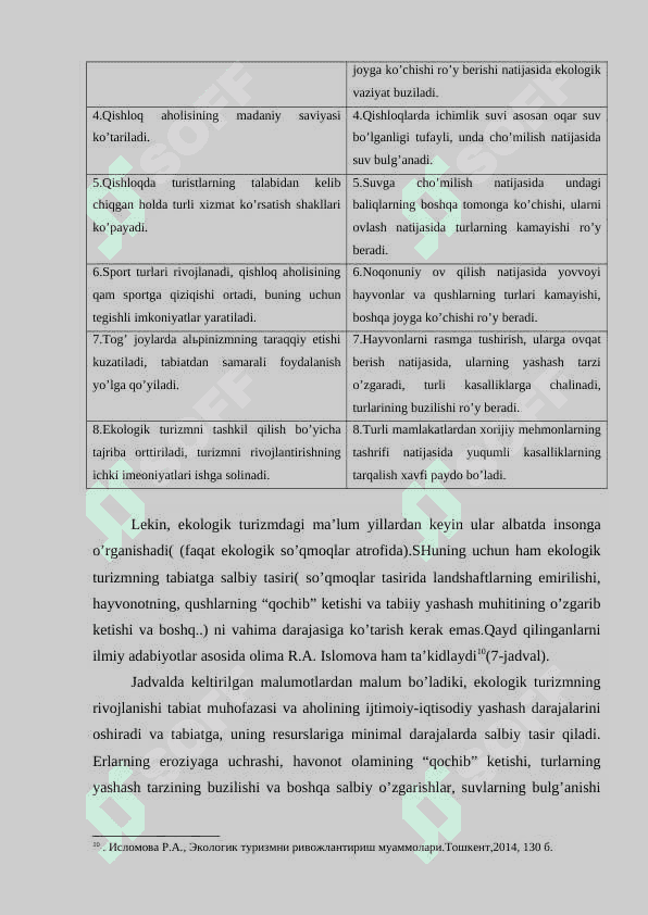 Ekоturizmning tаbiаtgа tа’siri. 7