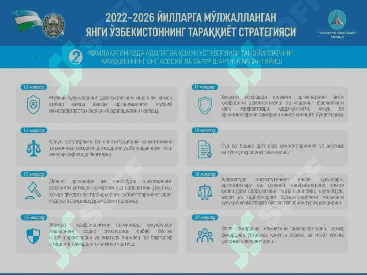 Oʻzbekiston Respublikasining taraqqiyot strategiyasi 6
