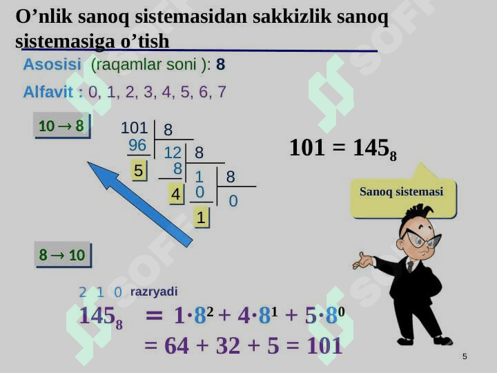 Sanoq tizimi. Bir sanoq sistemasidagi sonlarni boshqa sanoq sistemasiga o'tkazish. 5