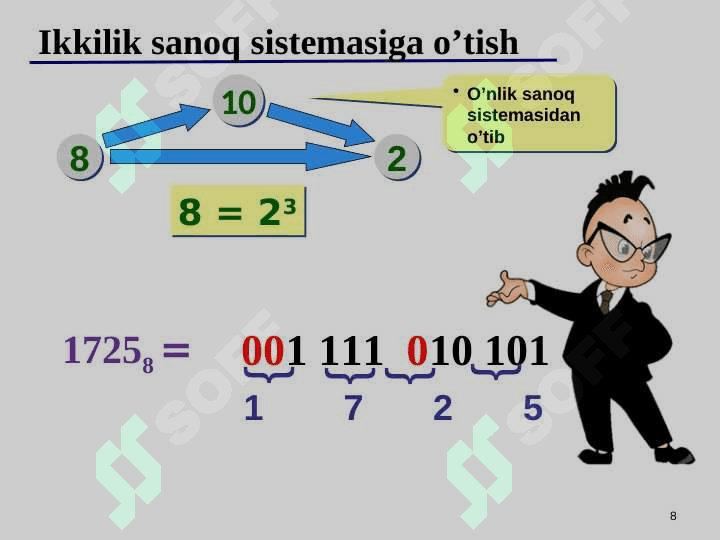 Sanoq tizimi. Bir sanoq sistemasidagi sonlarni boshqa sanoq sistemasiga o'tkazish. 8