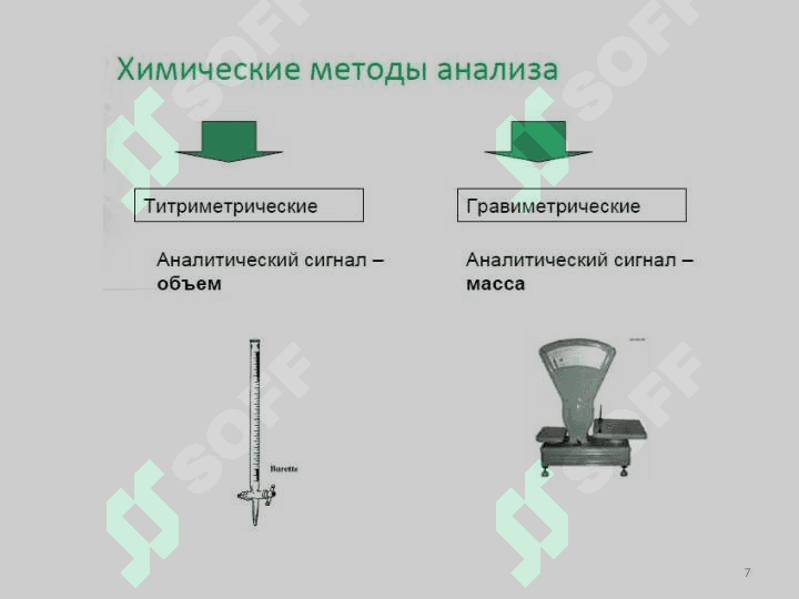 Химические методы количественного анализа. Электрохимические методы 7