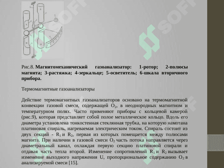Магнитомеханические газоанализаторы 6