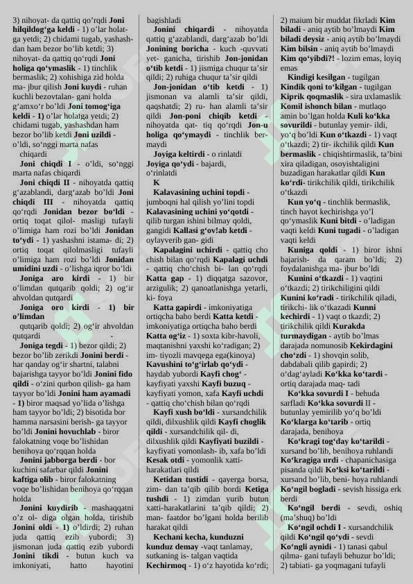 IBORALAR RO'YXATI 5