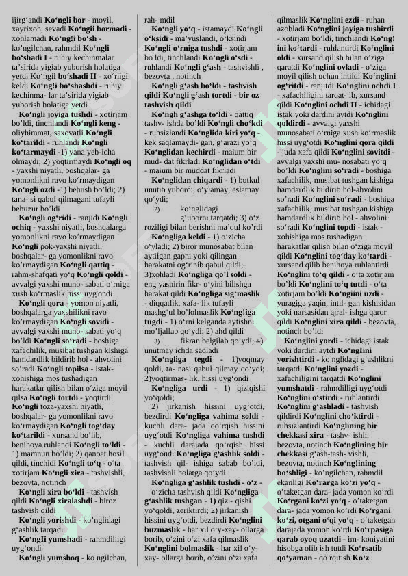 IBORALAR RO'YXATI 6