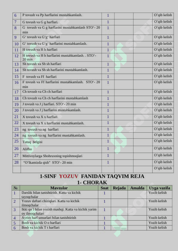 1-Sinf dars rejasi 2024-2025 o'quv yil uchun 6