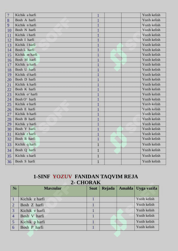 1-Sinf dars rejasi 2024-2025 o'quv yil uchun 7